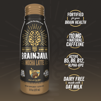 BRAINJAVA MOCHA LATTE 8 FL OZ RTD 4-pack