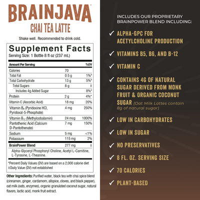 BRAINJAVA CHAI TEA LATTE 8 FL OZ RTD 4-pack