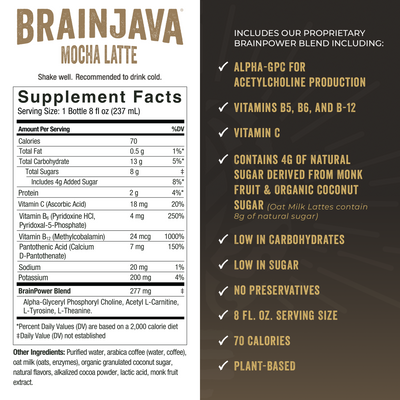 BRAINJAVA MOCHA LATTE 8 FL OZ RTD 4-pack