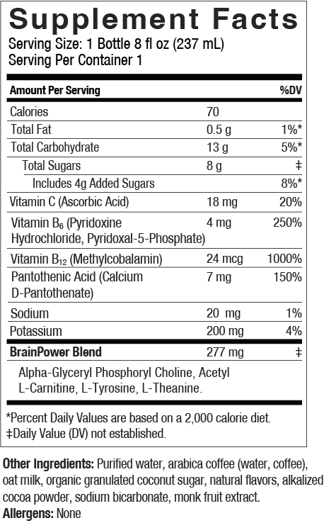 BRAINJAVA Peppermint Mocha Latte 8 oz. | 4-pack