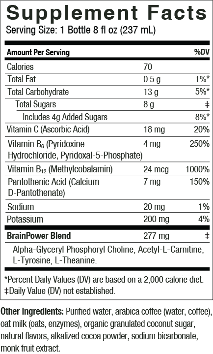 BRAINJAVA Mocha Latte 8 oz. | 4-pack